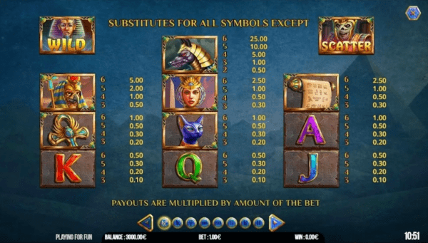 The Mummy Win Hunters Epicways Slot-Symbole